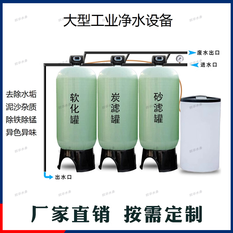 大型工業(yè)商用軟化水處理設(shè)備 農(nóng)村地下水井水泥沙水垢鍋爐過濾機(jī)器