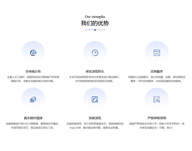 我們的優(yōu)勢(shì)-貴州圈子科技開發(fā)